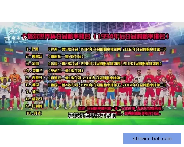 世界杯竞猜赔率剧烈波动分析及其背后原因探讨