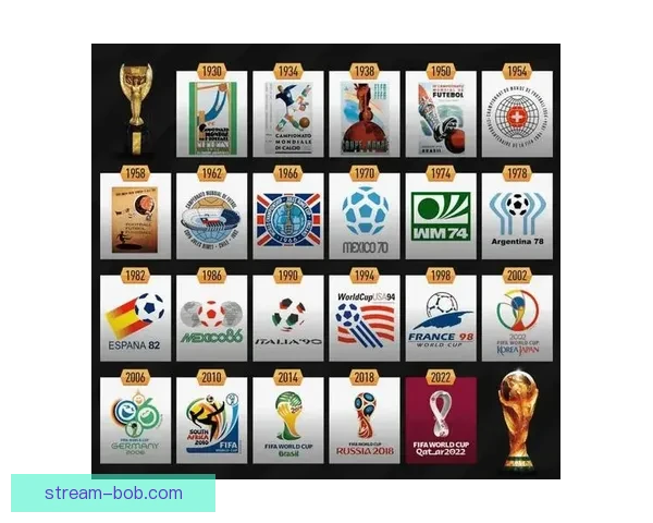 美加墨世界杯竞猜网站：畅享全球赛事预测与精彩互动体验