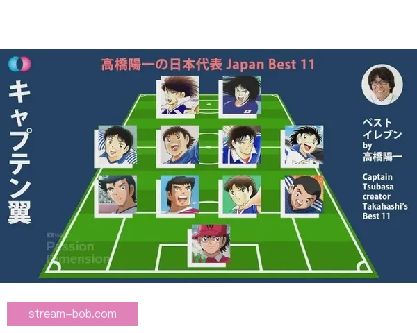 聚焦二零二六世界杯最佳阵容诞生谁将主宰足坛新时代巨星风云版图