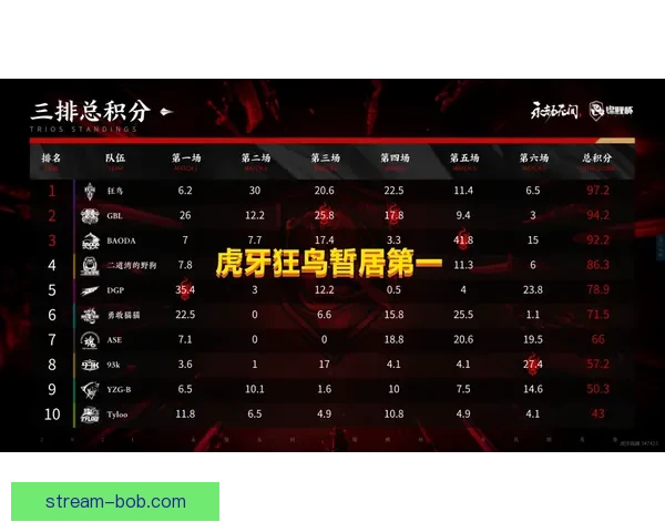 世界杯竞猜比分投注技巧全解析与实战策略助赢高收益指南