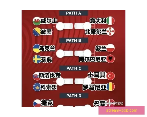 围绕美加墨世界杯竞猜官网解析赛事预测技巧与球迷互动平台指南