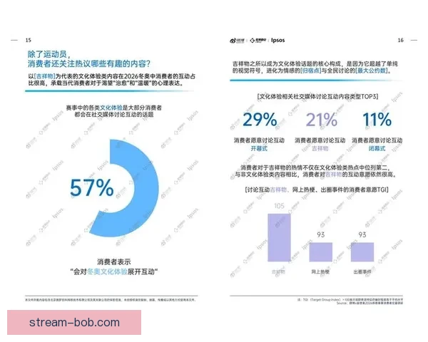 体育竞猜网站新趋势解析与全球赛事数据深度分析平台指南