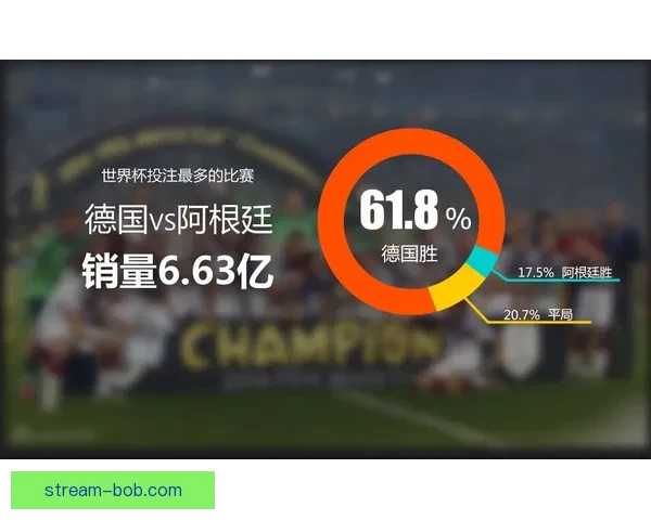 世界杯竞猜赔率大幅波动背后原因及对赛果预测的深度分析